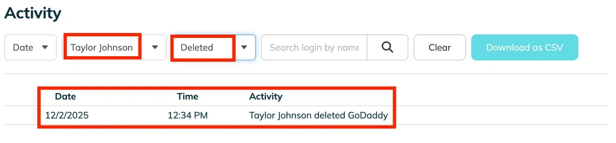 TeamPassword activity log showing user who deleted record