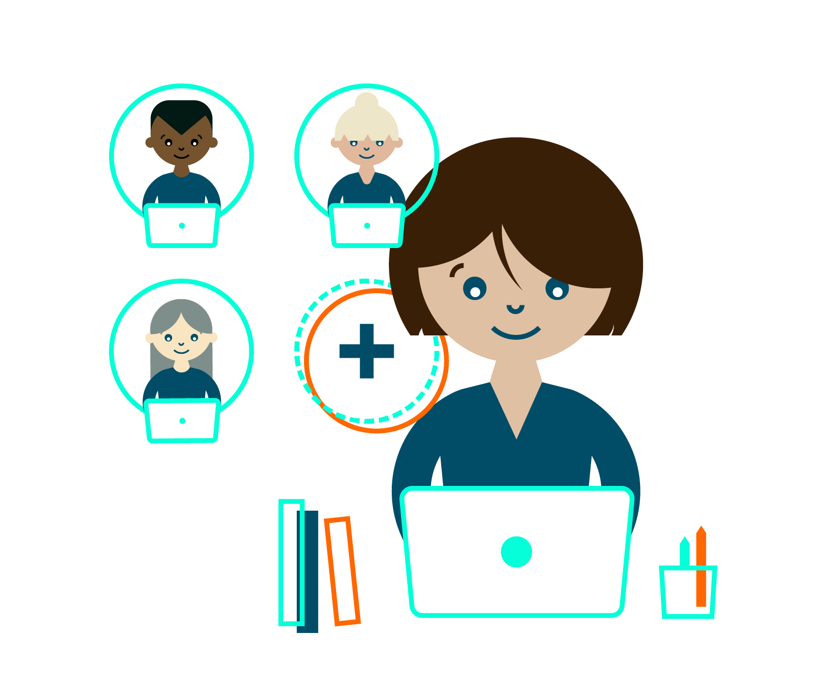 The Groups Feature: How It Works & Why You Need It