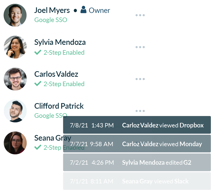 TeamPassword Activity
